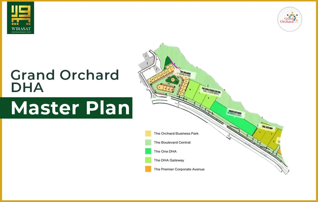 Grand Orchard DHA Islamabad Master Plan