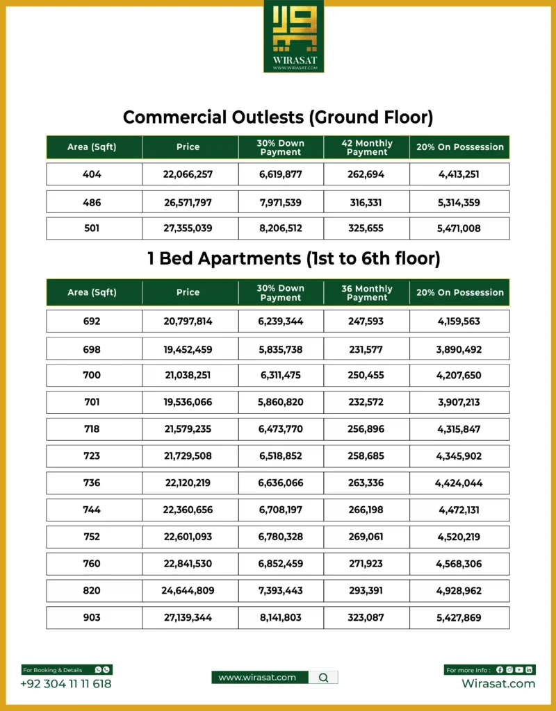 Park Diamond Vista – Payment Plan