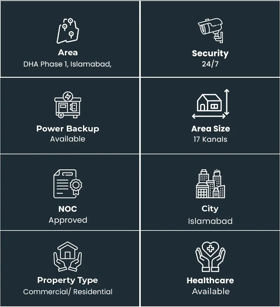 Property View 02 Grand Orchard DHA Islamabad