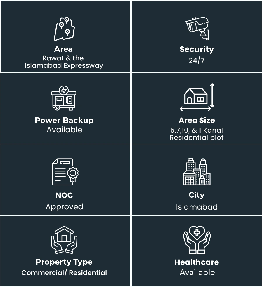 Property View DHA Gandhara Phase 9 Islamabad 02