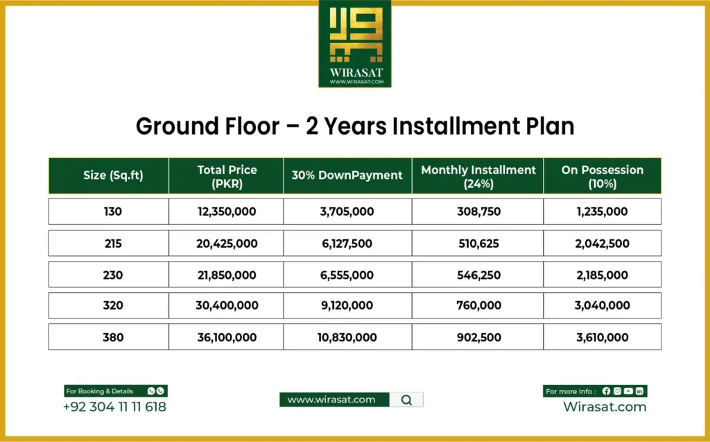 ground floor 2 year installment plan-01