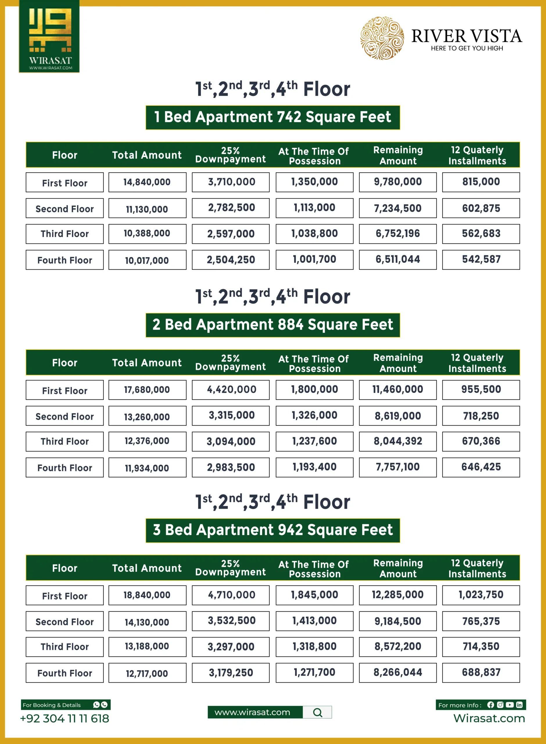 river vista payment plan updated for website 2