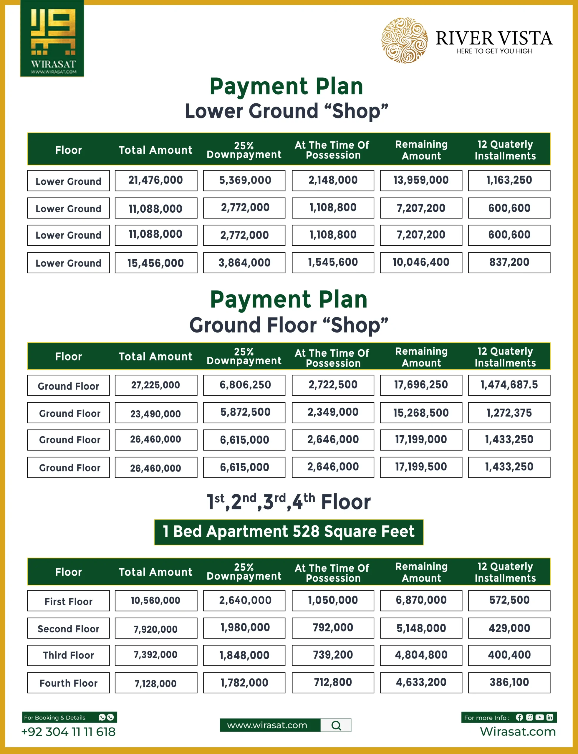 river vista payment plan updated for website