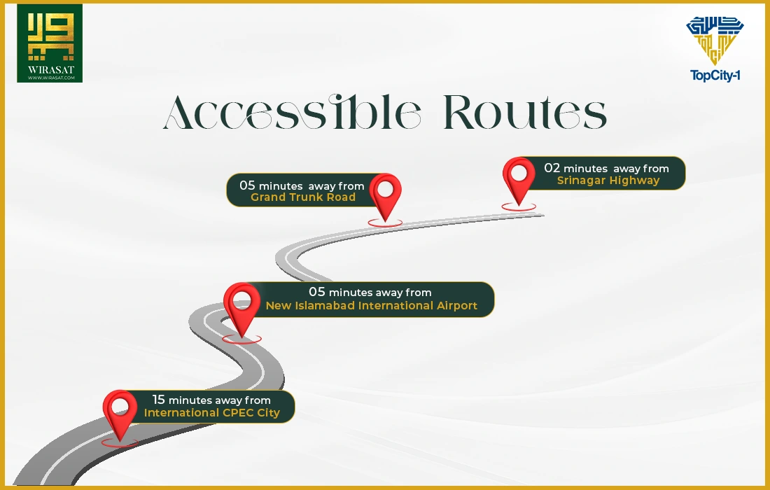 Accessible Routes of Akbar Vista Bahria Enclave, Islamabad