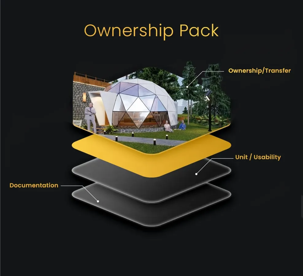 Ownership Pack design