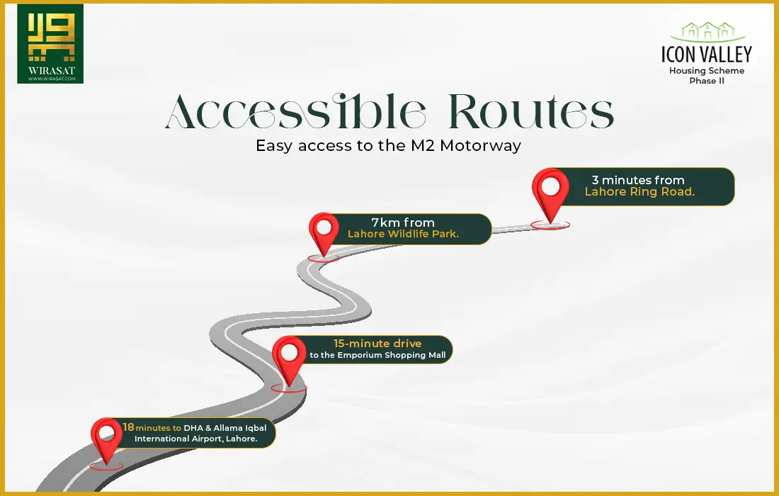 Accessible Routes of Icon Valley Phase 2 Lahore