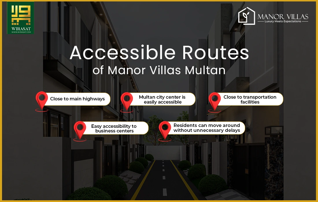 Accessible Routes of Manor Villas Multan