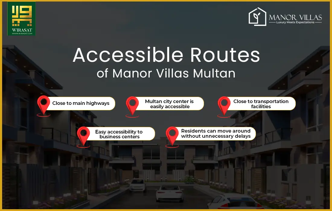 Accessible Routes of Manor Villas Multan