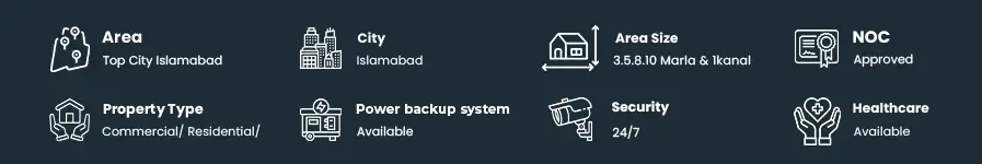 Gulberg Green Islamabad Islamabad property overview