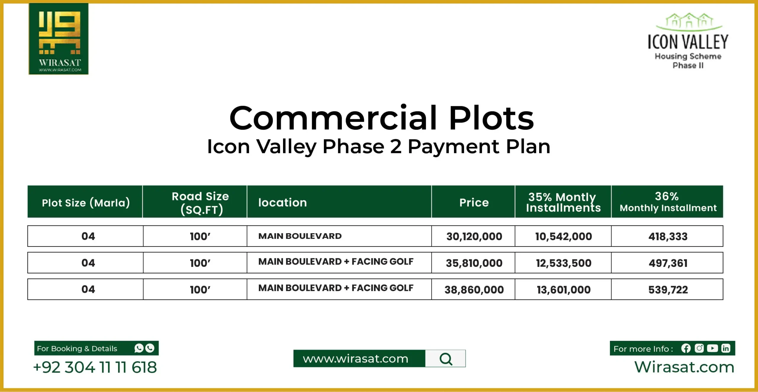 Icon Valley Phase 2 Lahore Commercial Plots