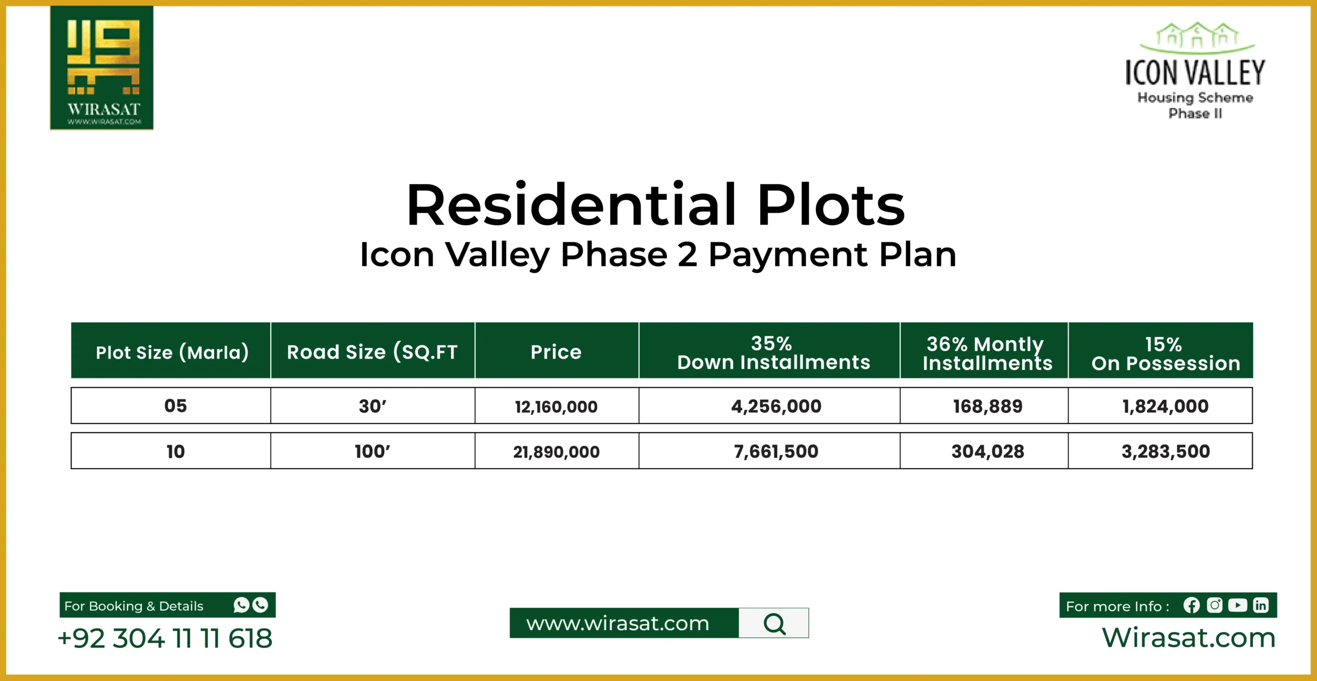 Icon Valley Phase 2 Lahore Residential Plots