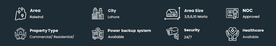 Icon Valley Phase 2 Lahore