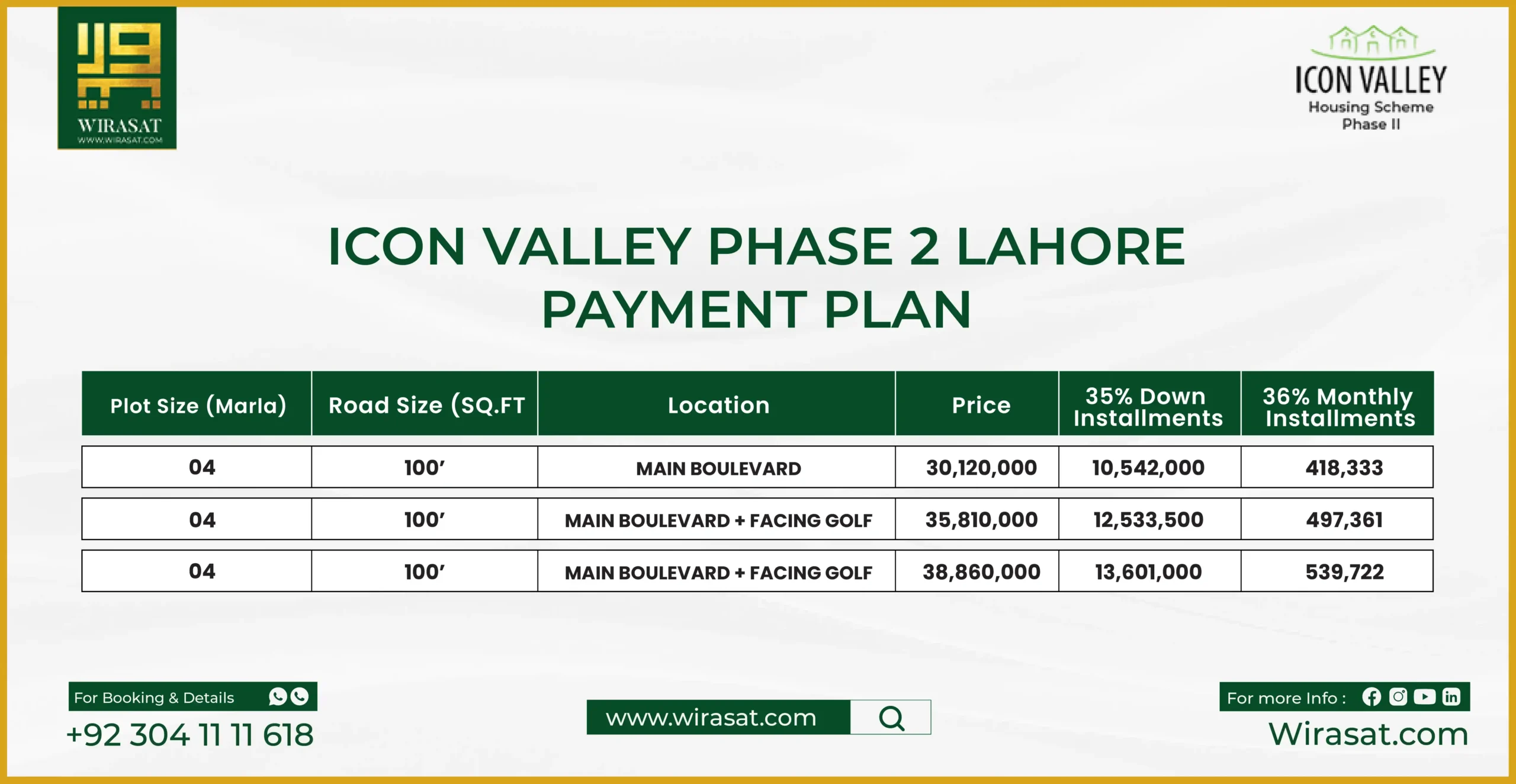 Icon Valley Phase 2 Lahore payment plan