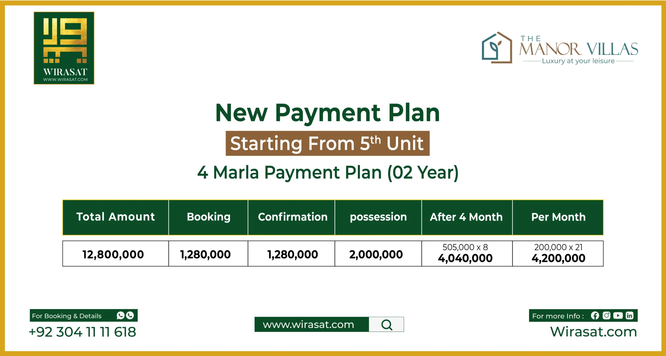 Manor Villas Multan Payment Plan