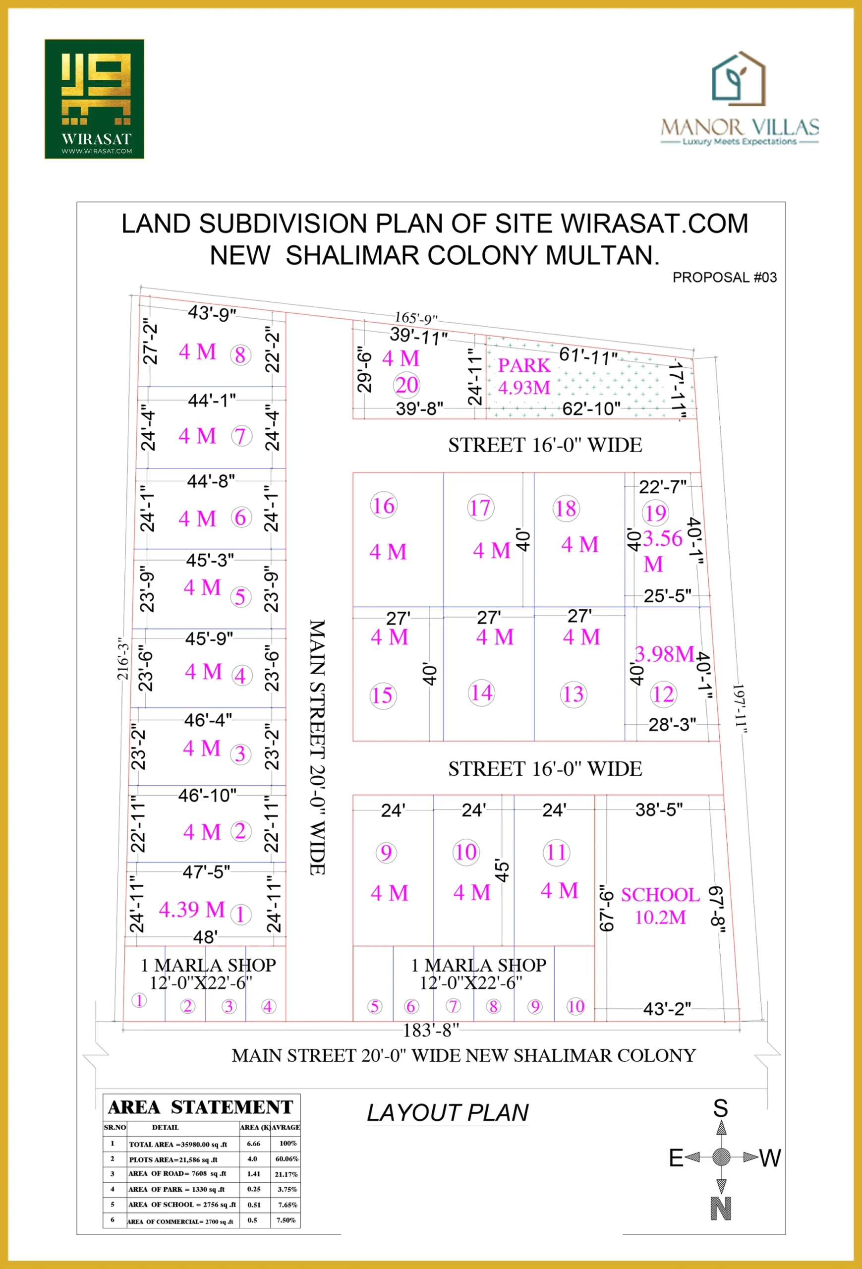 Master Plan of Manor Villas Multan