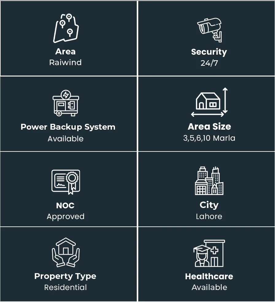 Icon Valley Phase 2 Lahore Property Overview