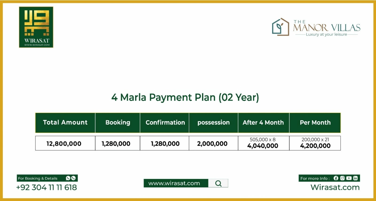 Manor Villas Multan Payment Plan