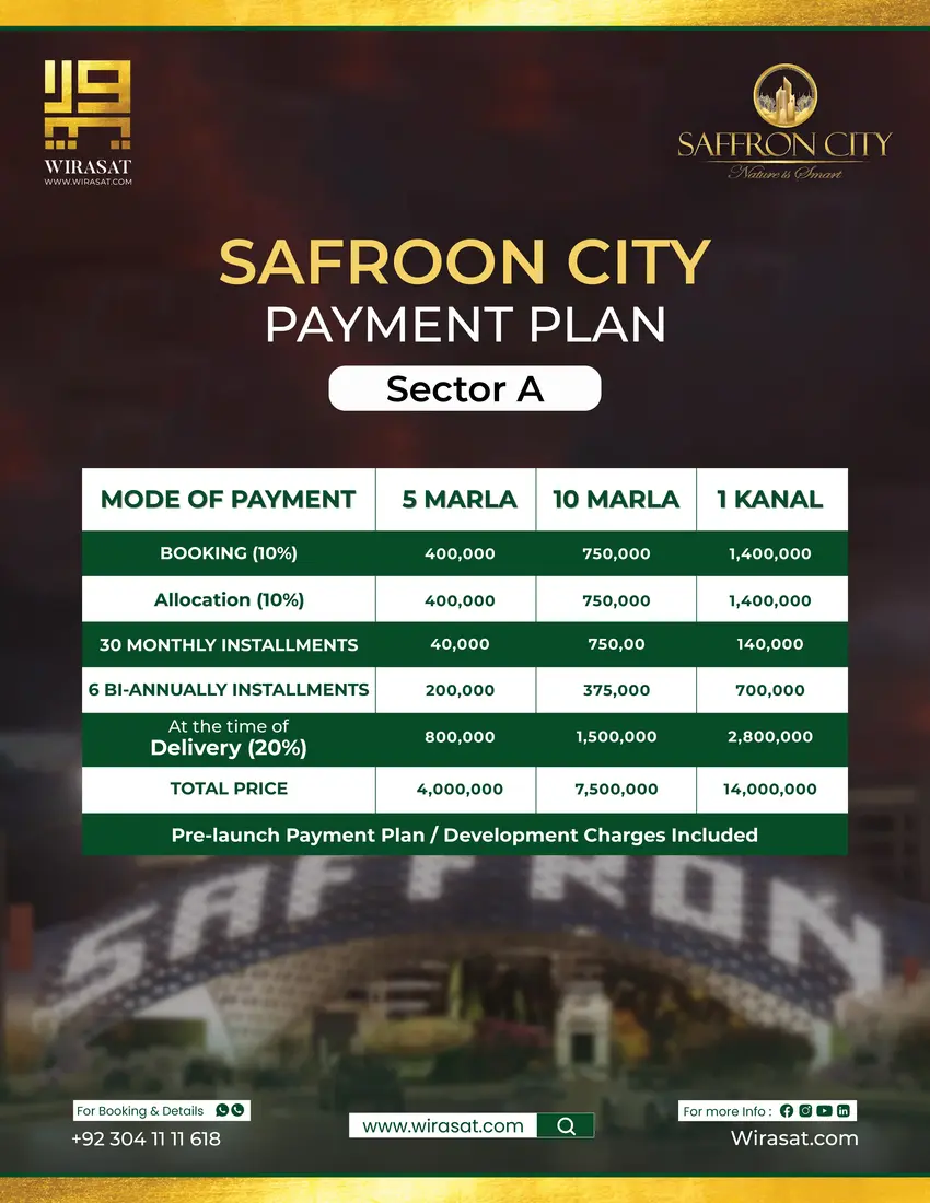 safroon city payment plan