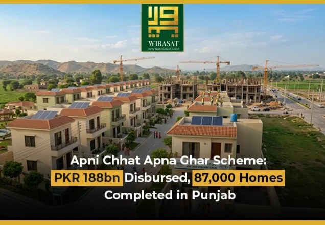 Apni Chhat Apna Ghar Scheme PKR 188bn Disbursed, 87,000 Homes Completed in Punjab