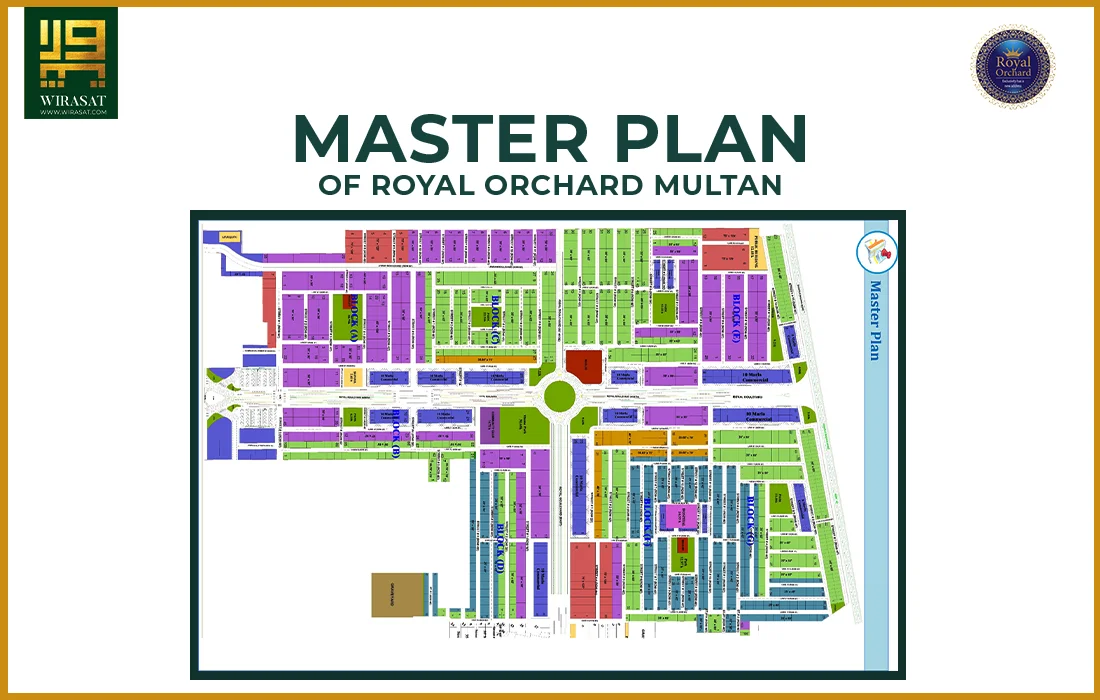 master plan of Royal Orchard Multan