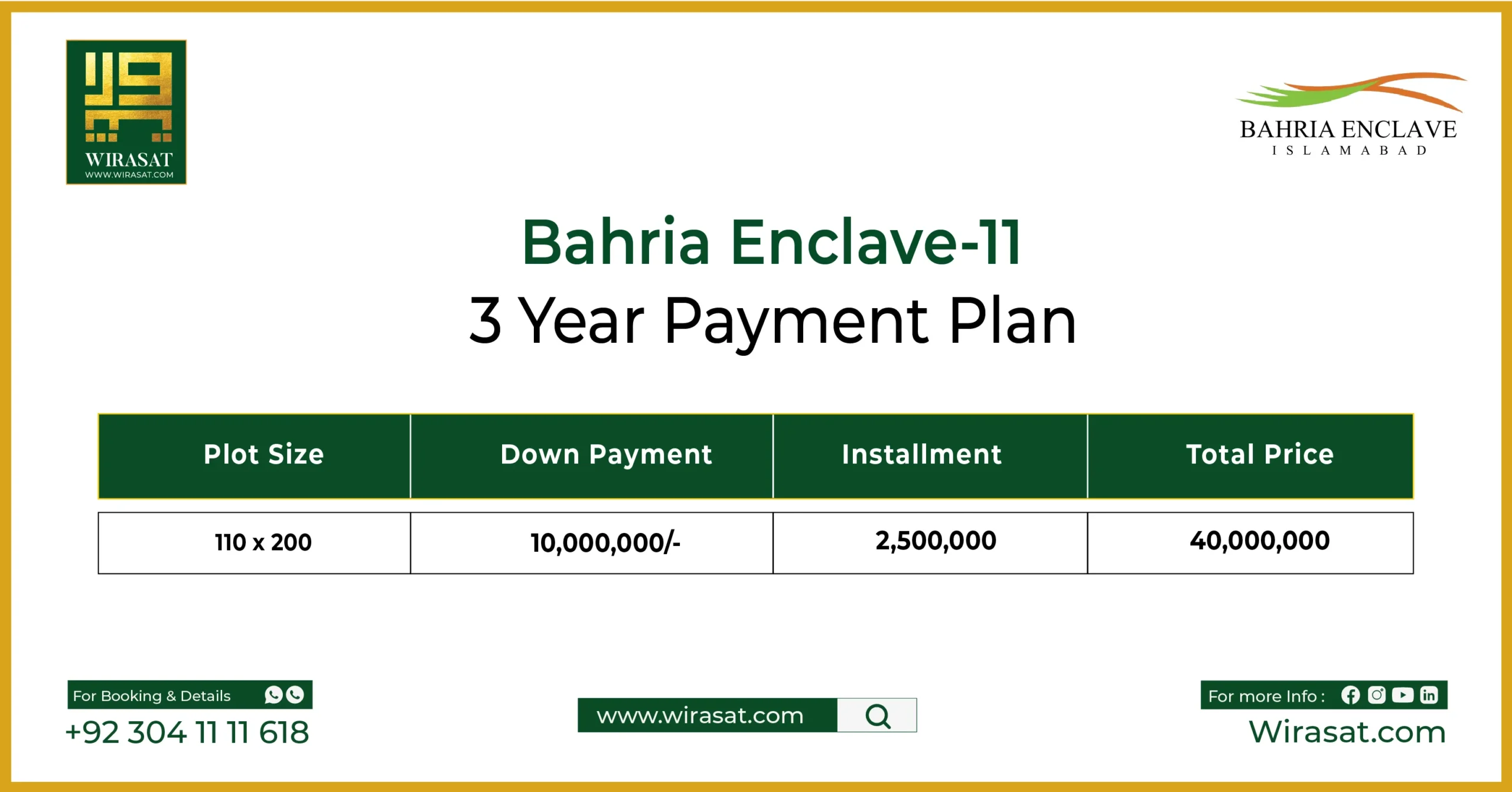 Bahria Enclave-II Agro Farm House