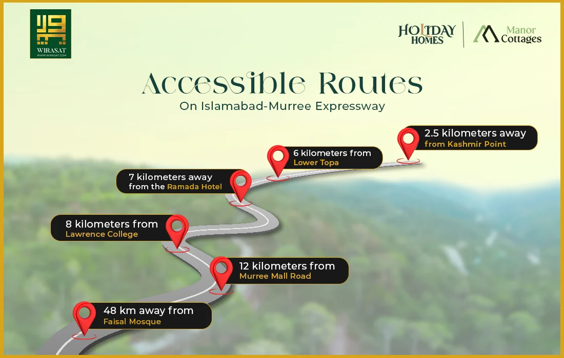 Manor Cottages, Holiday Homes Accessible Routes