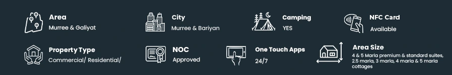 Manor Cottages Property Overview