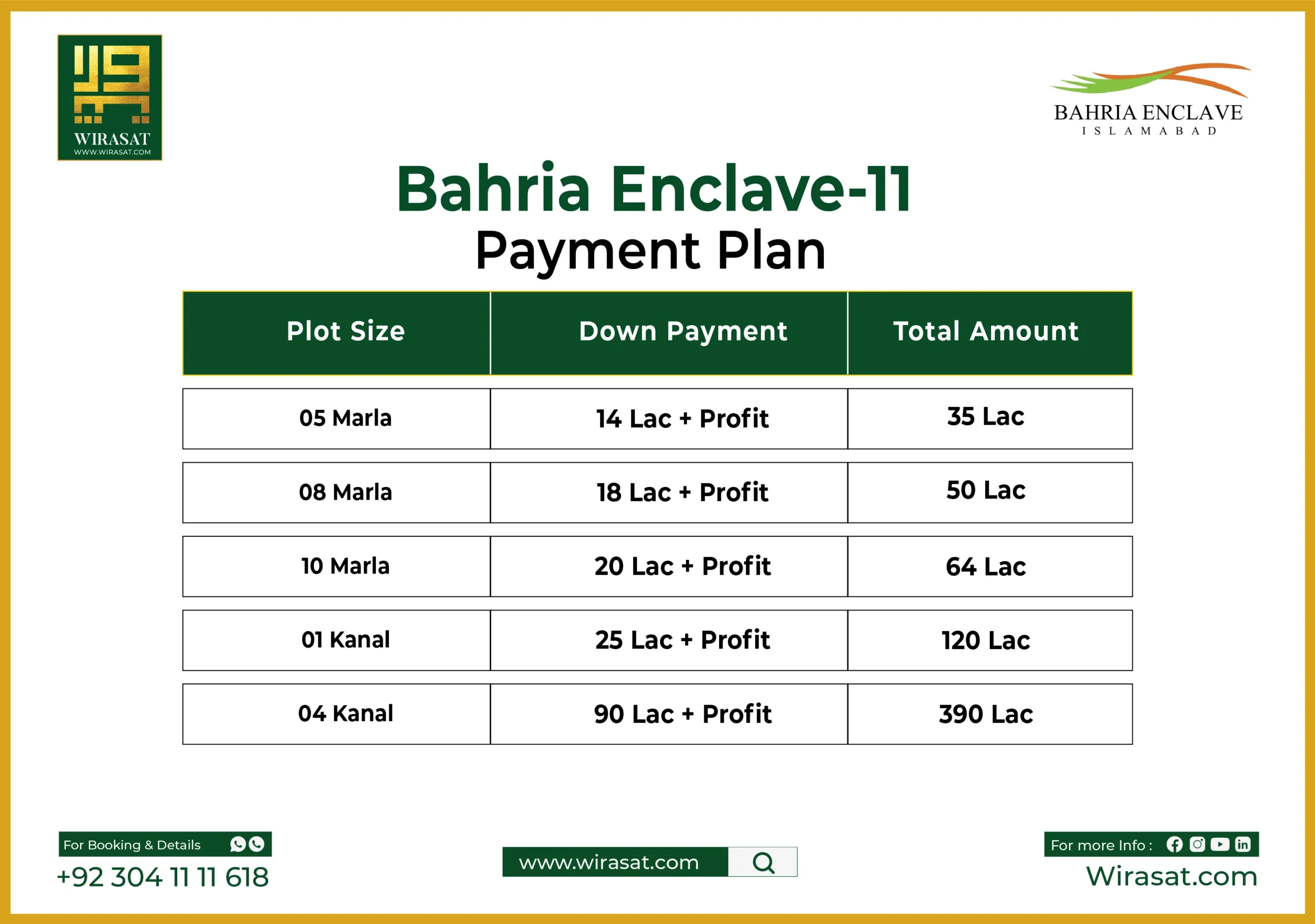 Residential Plots payment plan