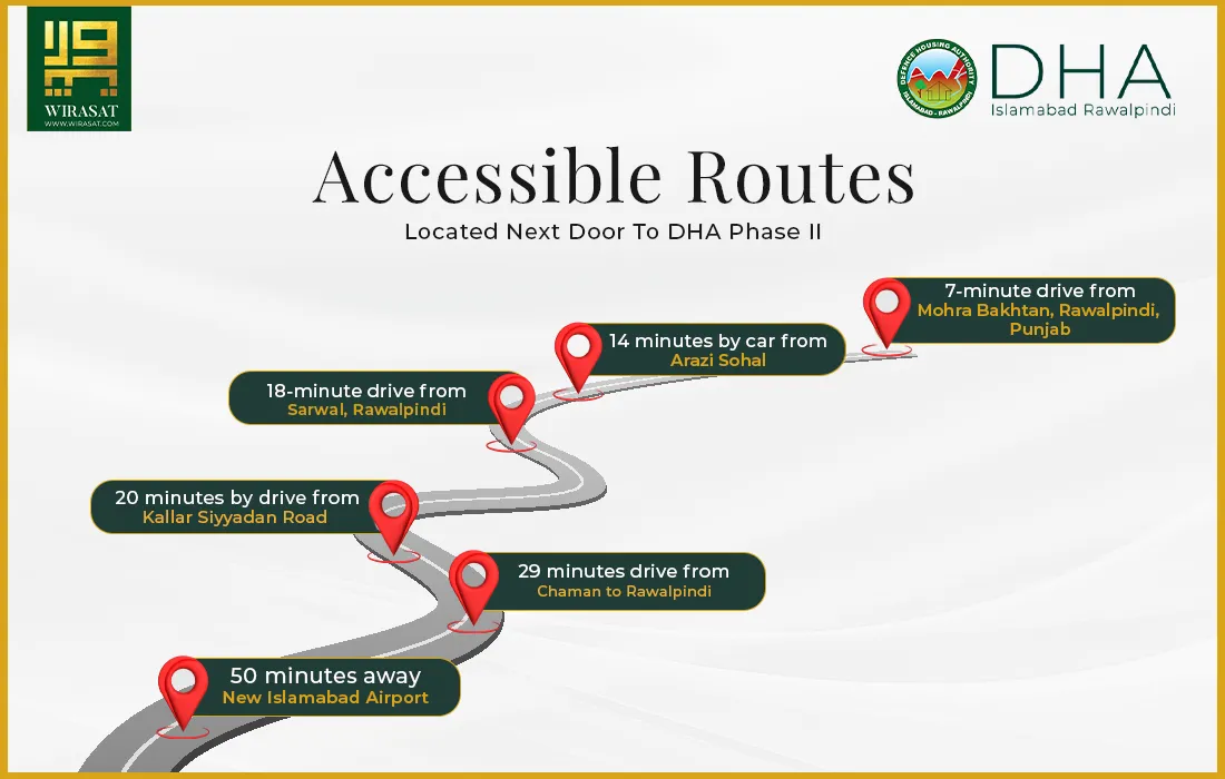 Accessible Routes of DHA Valley Islamabad