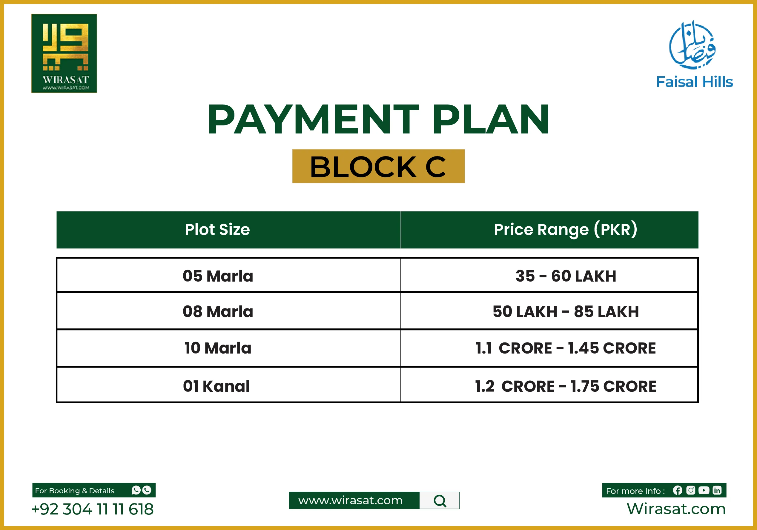 BLOCK C
