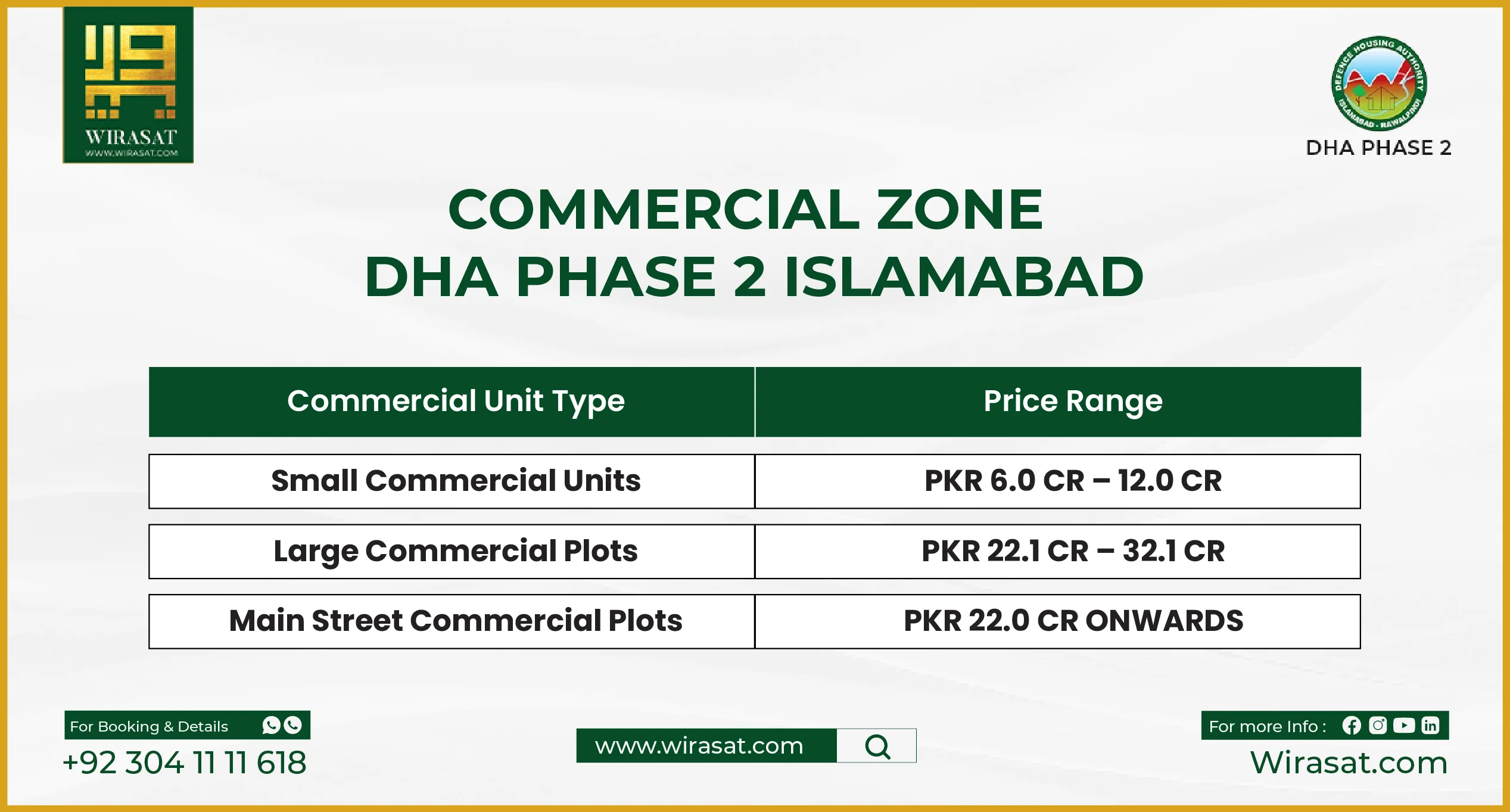 DHA Phase 2 Islamabad Commercial Zone