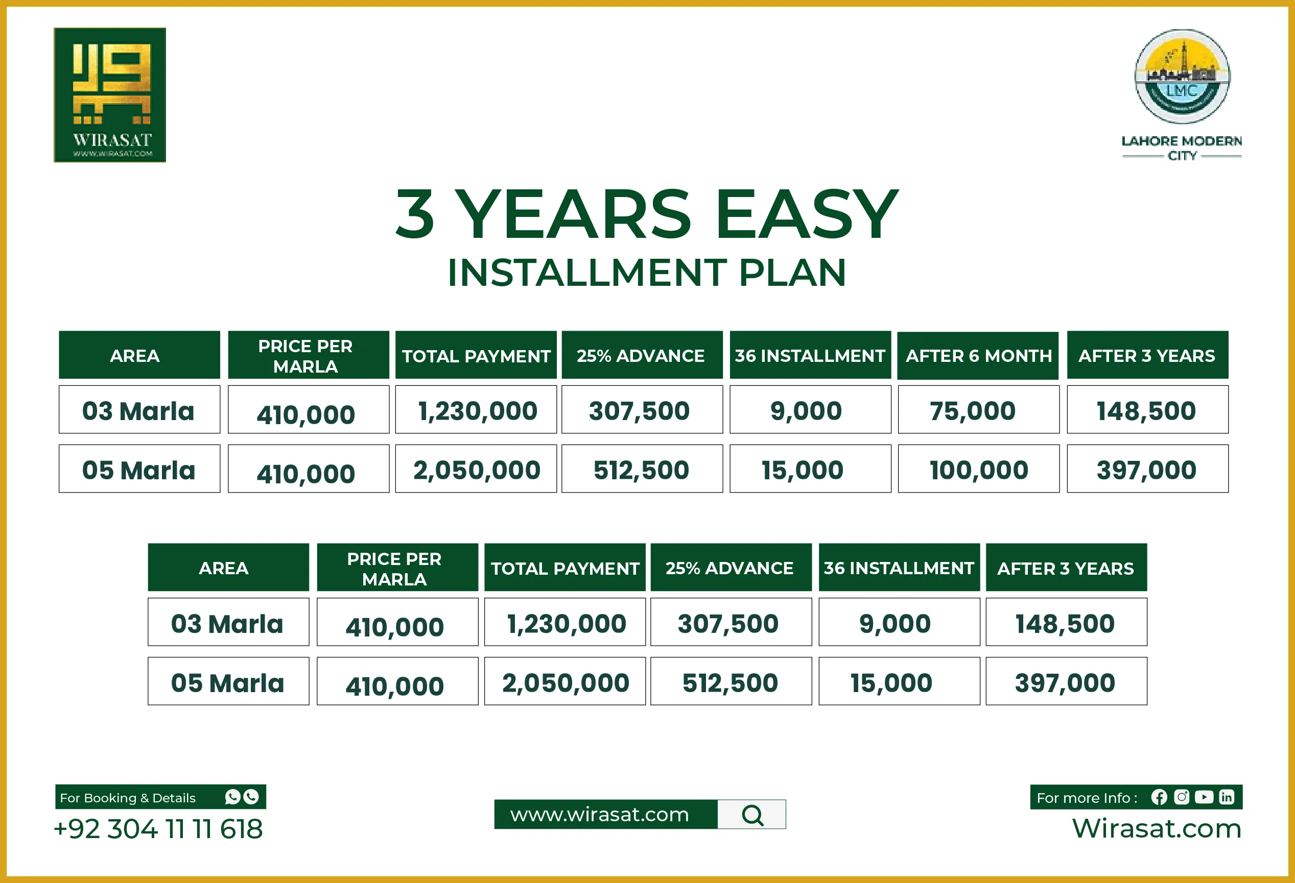 Lahore Modern City Payment Plan