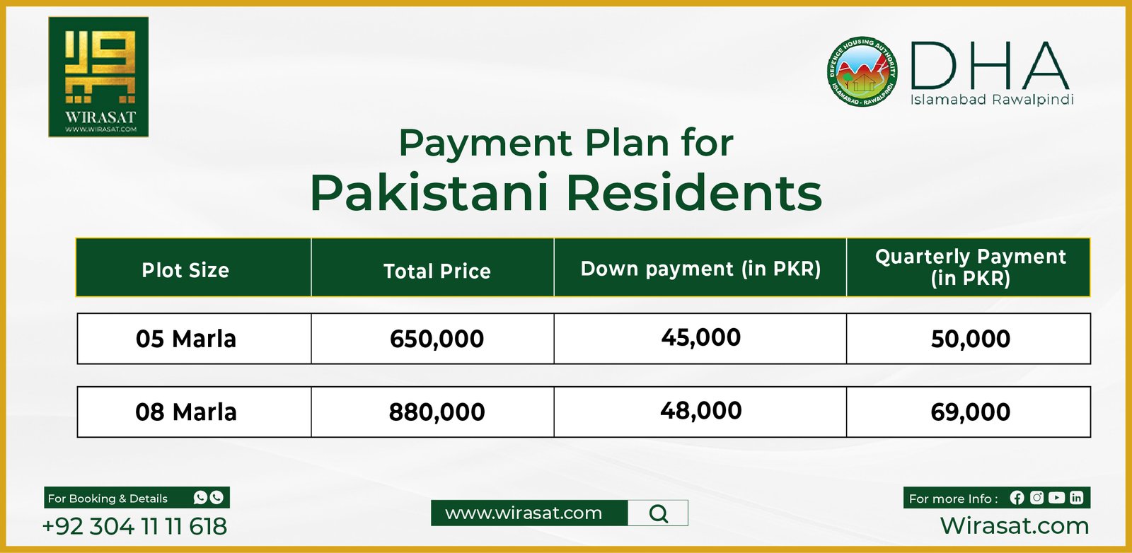 Pakistani Residents-01