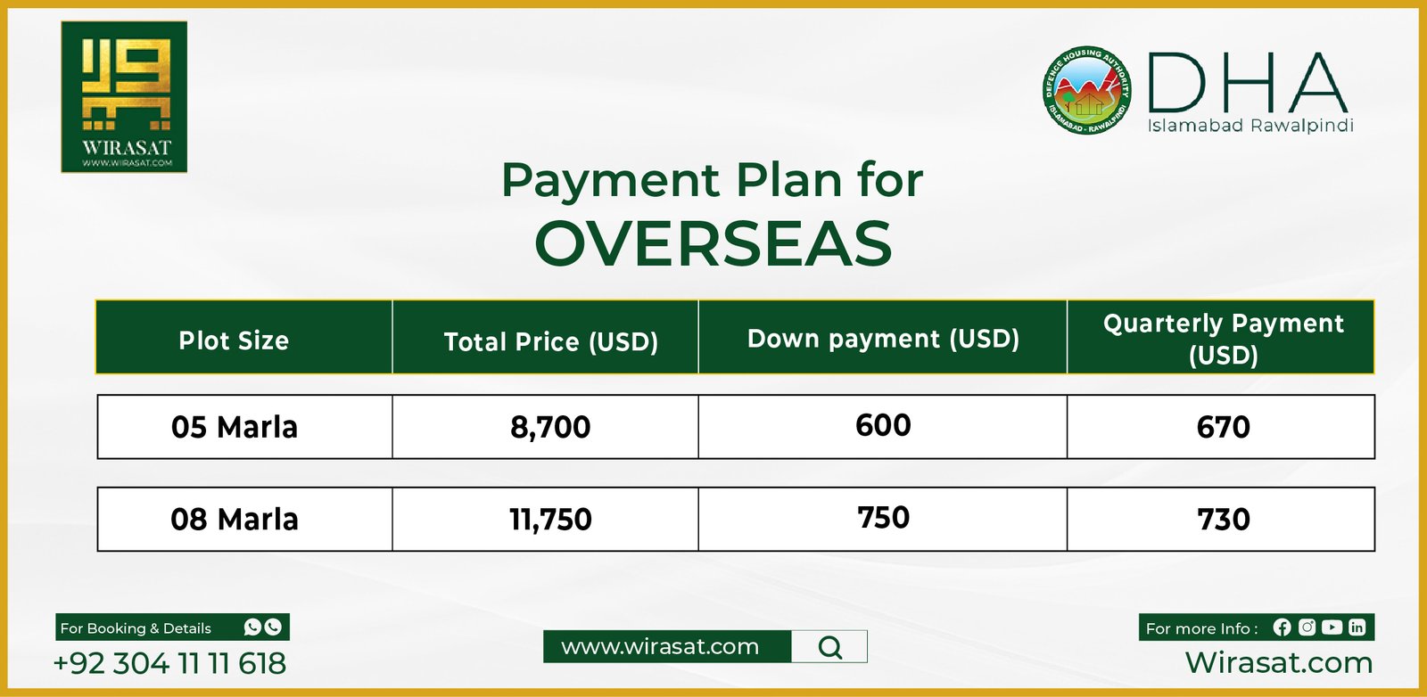 Payment Plan for Overseas-01