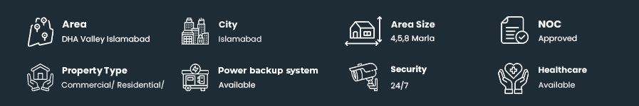 Property Overview