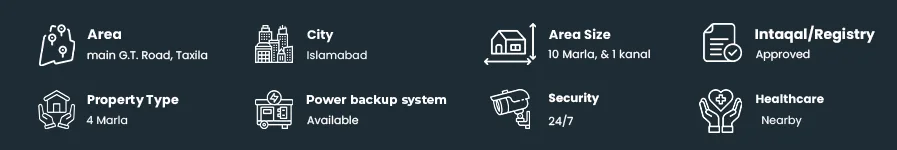 Property Overview