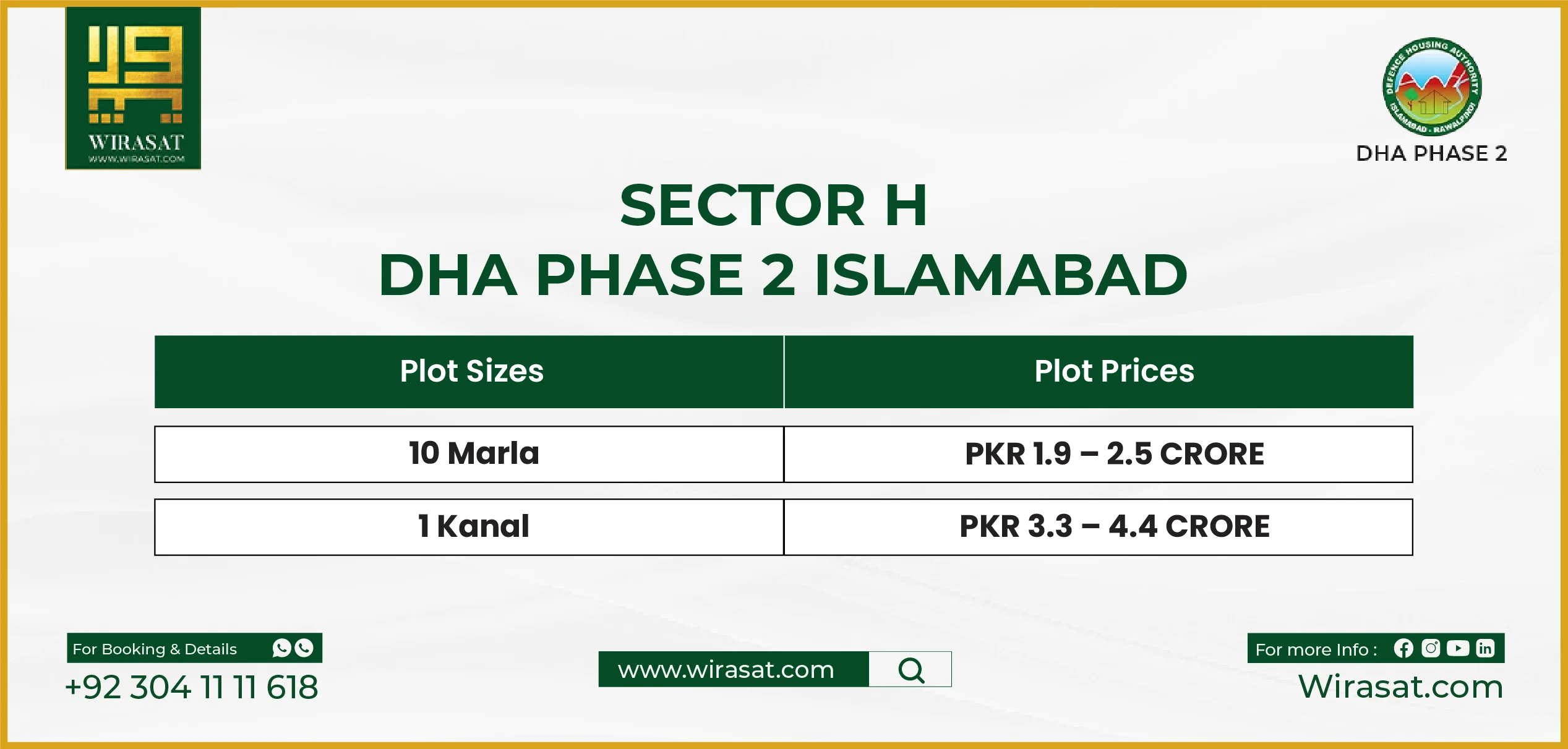 Sector H 01