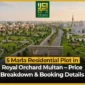 wirasat blog 7 16 26 5 Marla Residential Plot in Royal Orchard Multan – Price Breakdown Booking Details 85x85