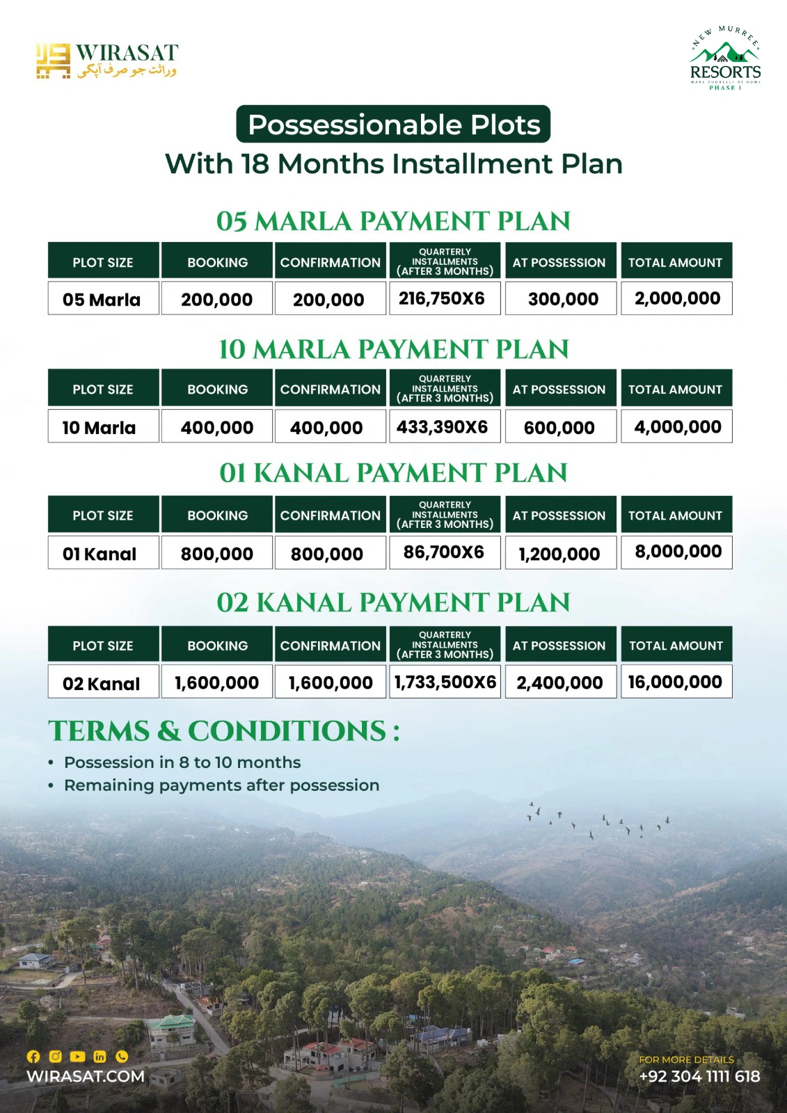 new murree resort payment plan phase 1