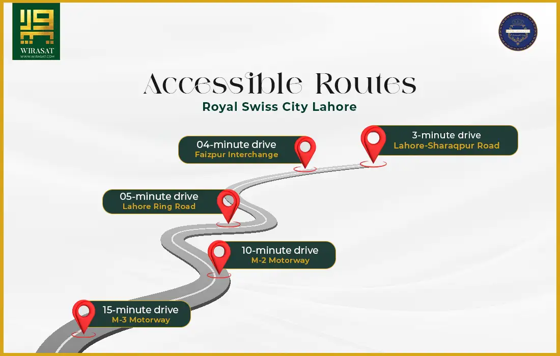 Accessible Routes of Royal Swiss City Lahore