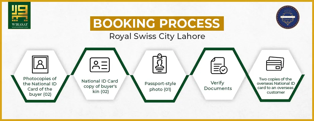 Booking process of Royal Swiss City Lahore