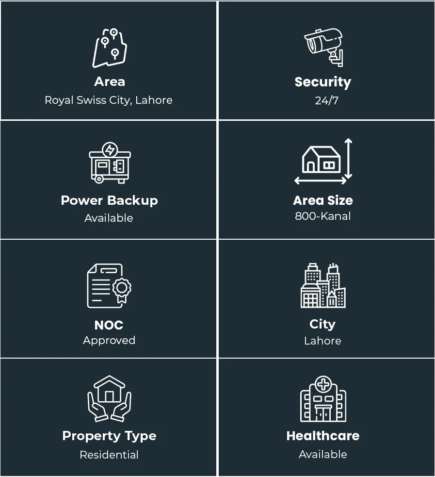 Property Overview
