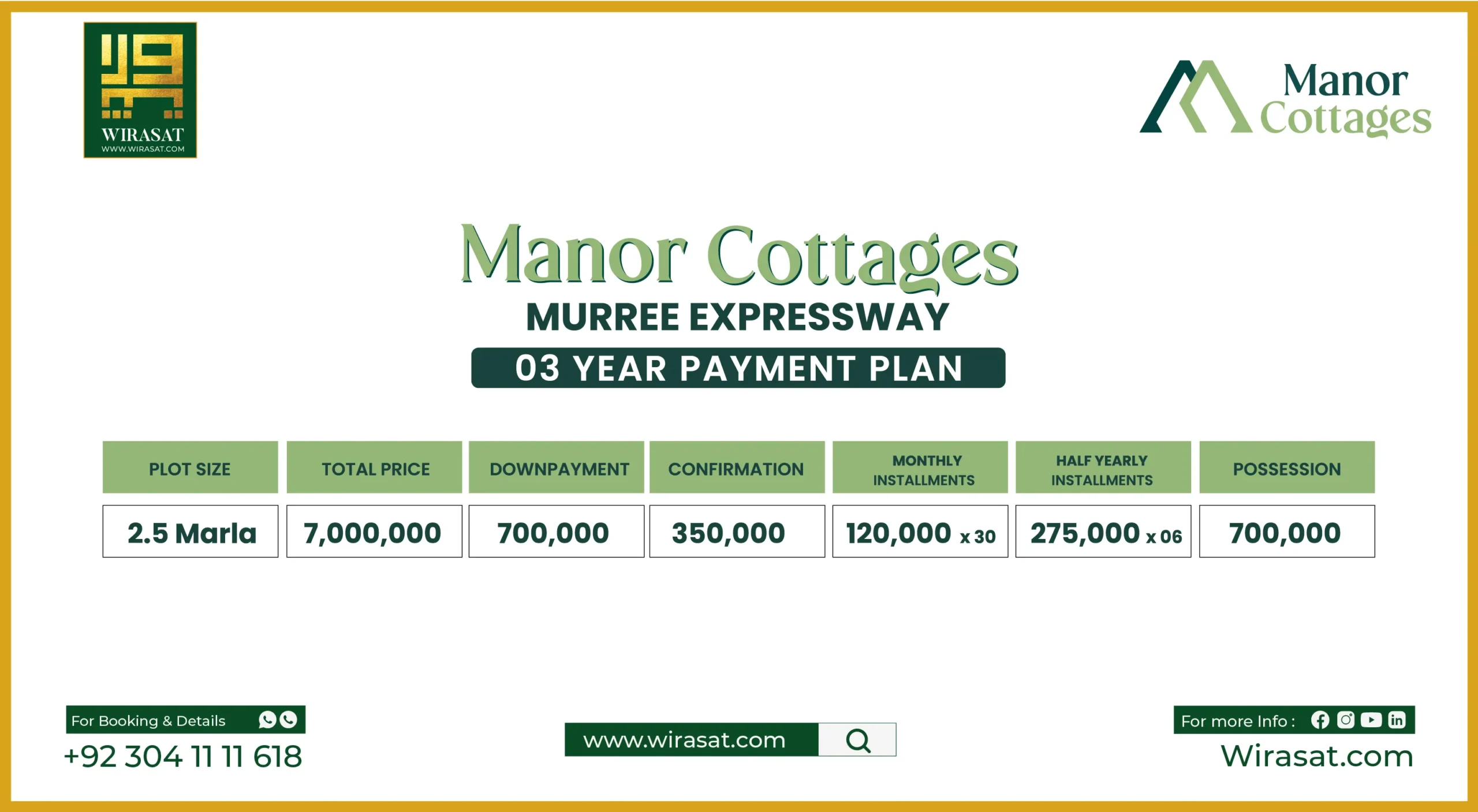 manor cottage 2.5 marla payment plan