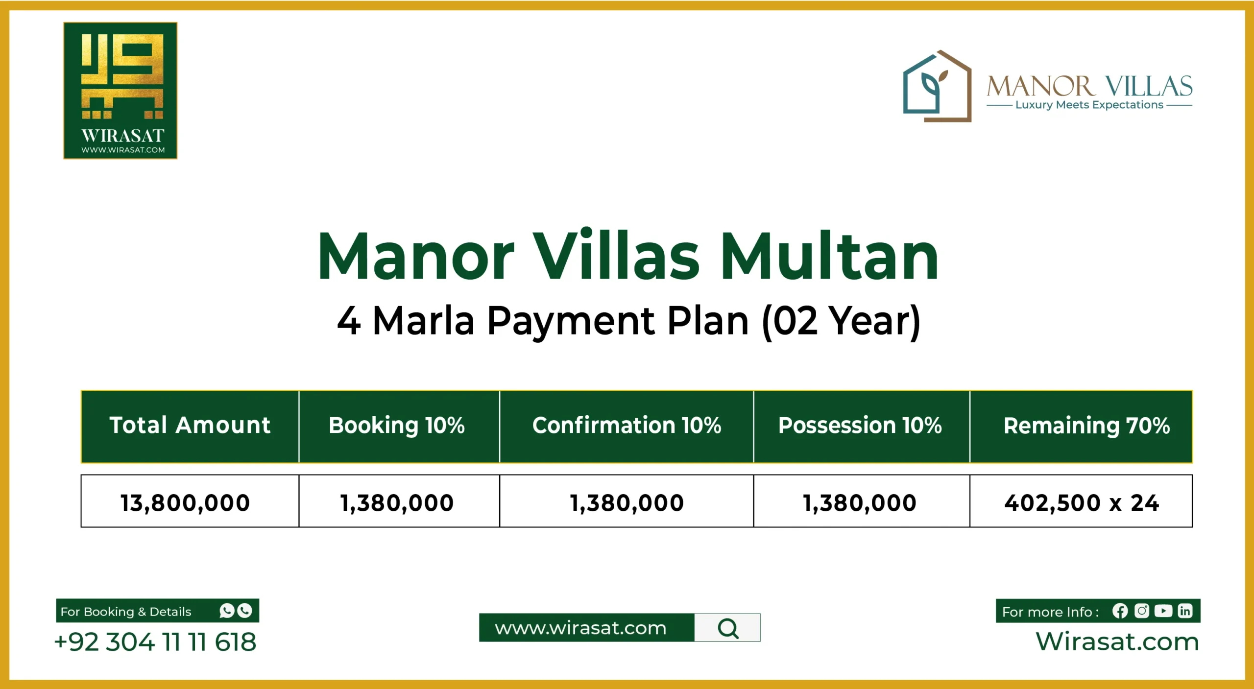 Manor Villas Multan Payment Plan