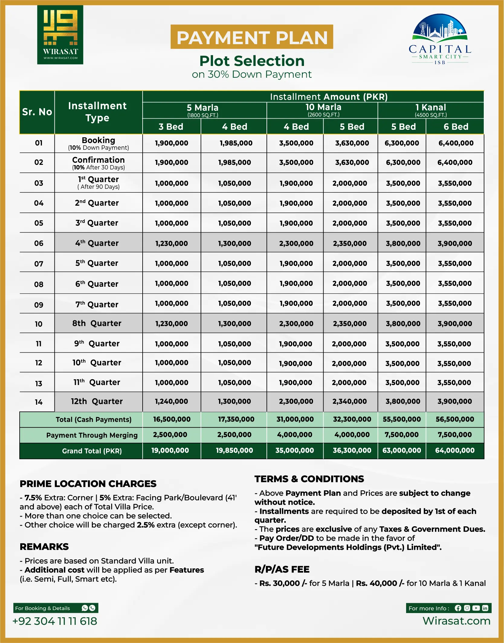 payment plan capital smart city residential villas payment plan